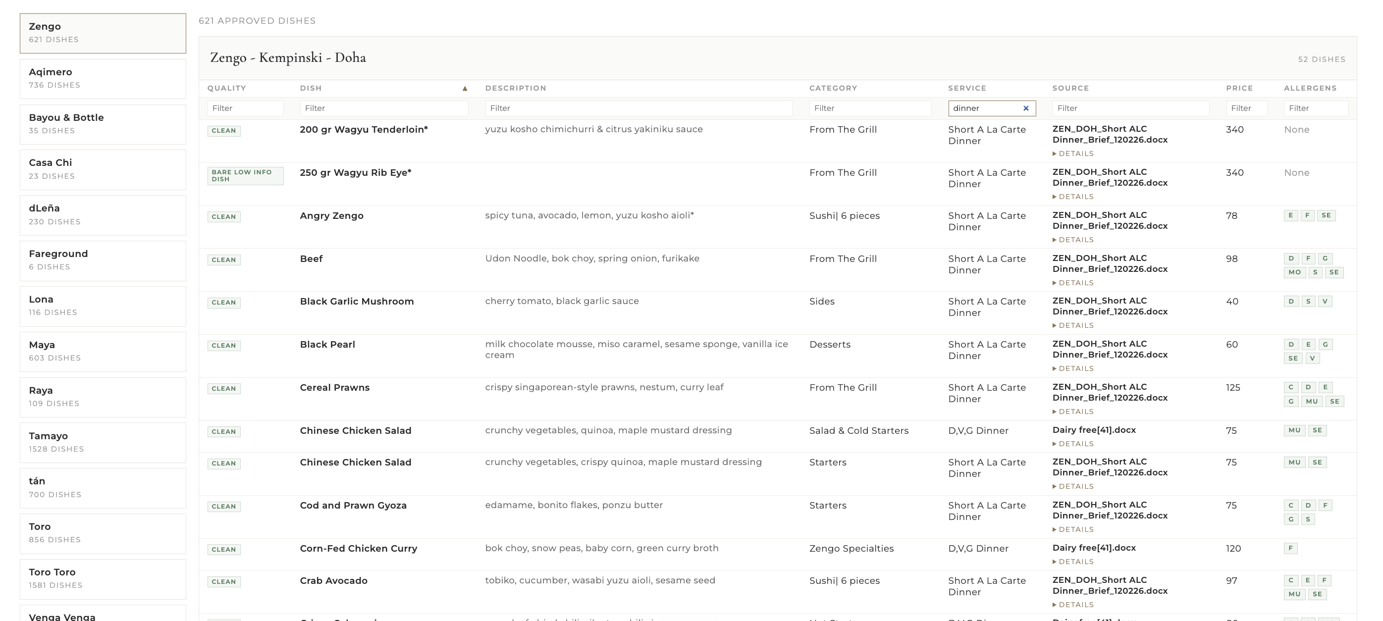 MenuManager approved-dishes table with dish names, descriptions, service, source, price, and allergen-code columns